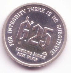 Buying Coins at Auction: The Real Pros and Cons