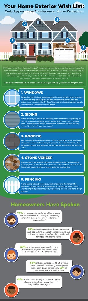 Easy Curb Appeal Tips to Boost Your Home's Exterior