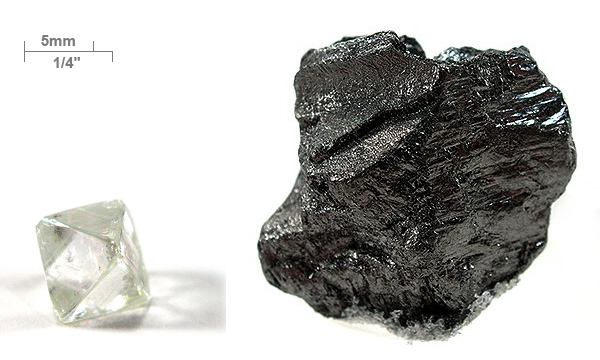The Four Cs of Diamonds: What Actually Matters When You Buy
